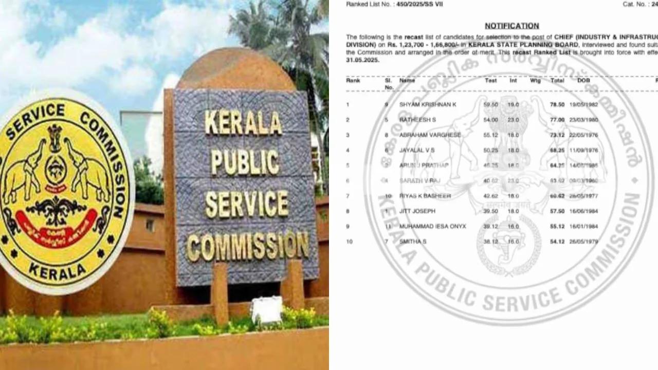 ആസൂത്രണ ബോർഡ് പരീക്ഷ ക്രമക്കേട്; പുനർമൂല്യ നിർണയത്തിൽ ഒന്നാമതെത്തിയ ശ്യാം കൃഷ്ണന് നിയമനം നൽകാൻ പിഎസ്സി, ഇടത് സംഘടന നേതാവിന്റെ നിയമനം റദാക്കും